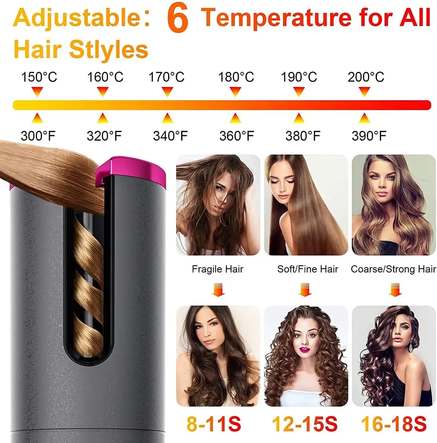 Bigoudi automatique sans fil, rotatif, avec synchronisation réglable - HBeauty For Ever